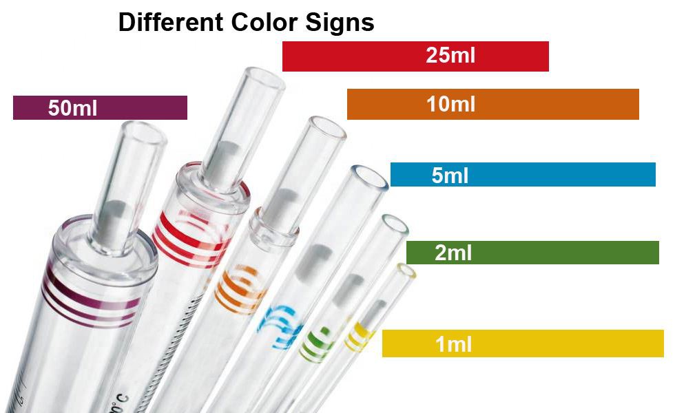 10ml Serological Pipette